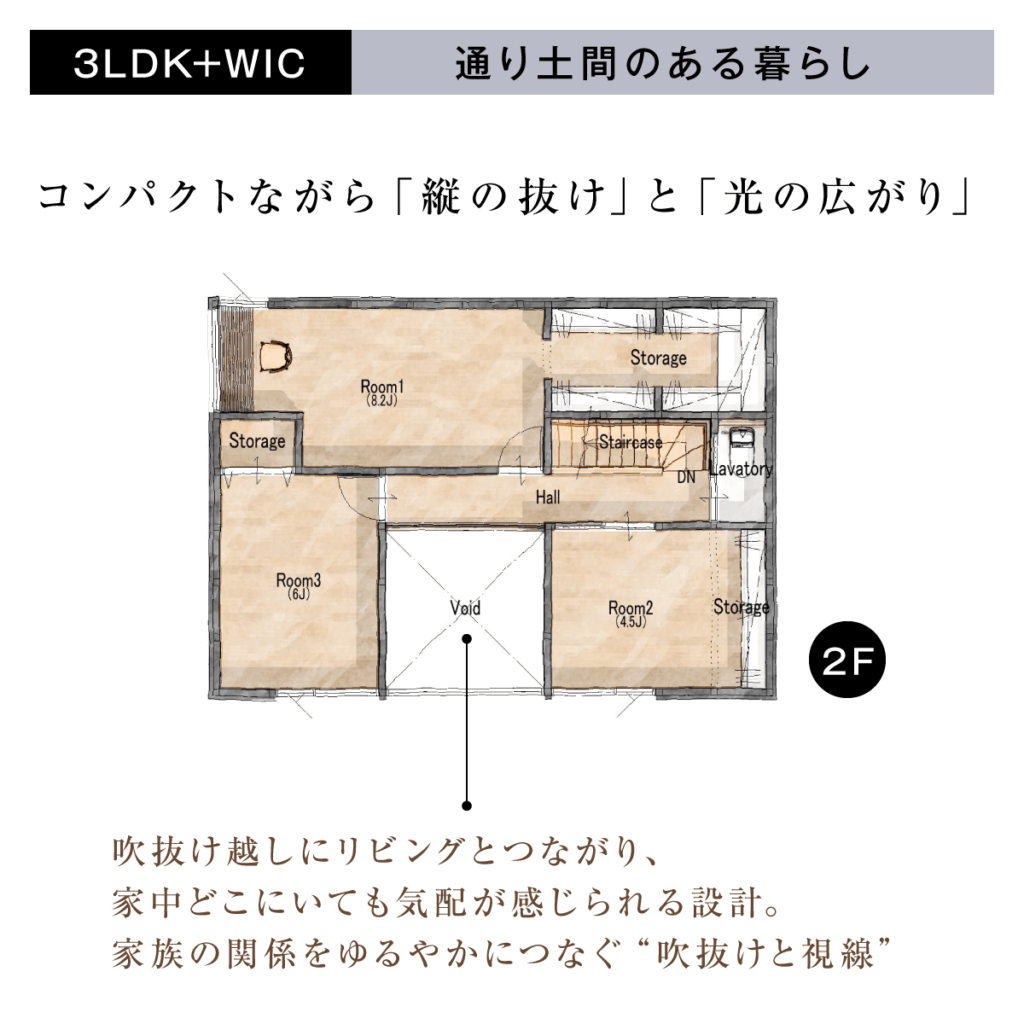 「街と庭をつなぐ、余白のある住まい」２F