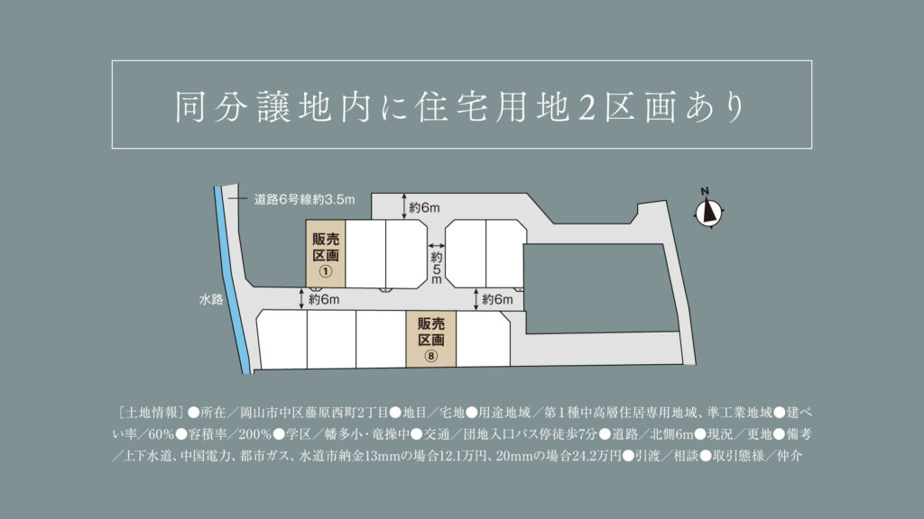 藤原西町区画図