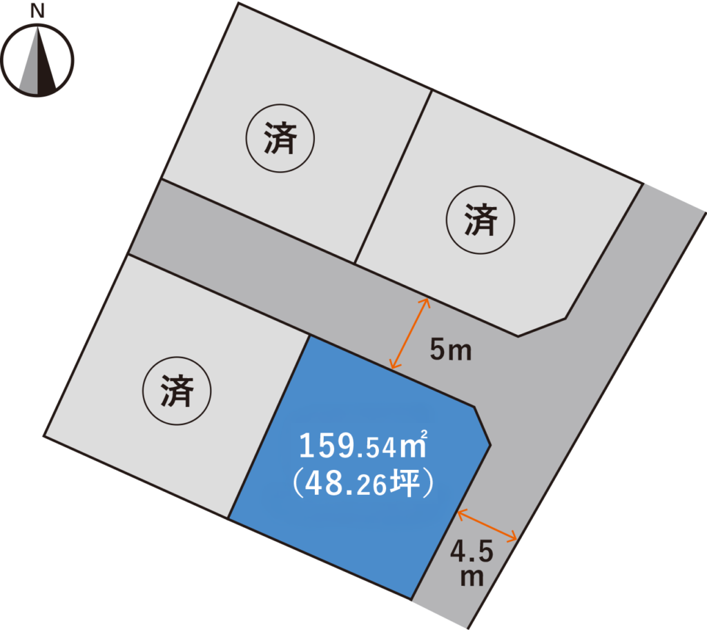 中島区画図